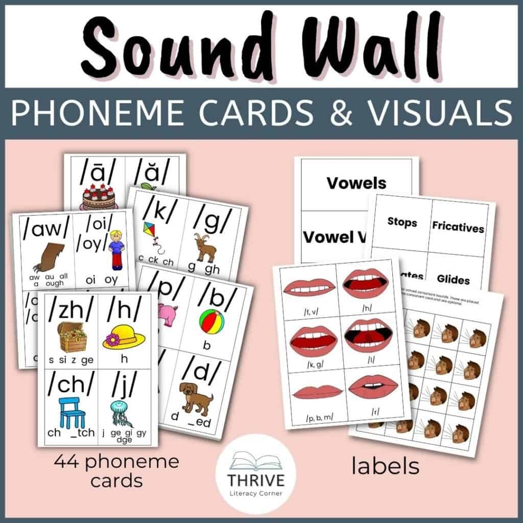 Free Printable Alphabet Sound Chart