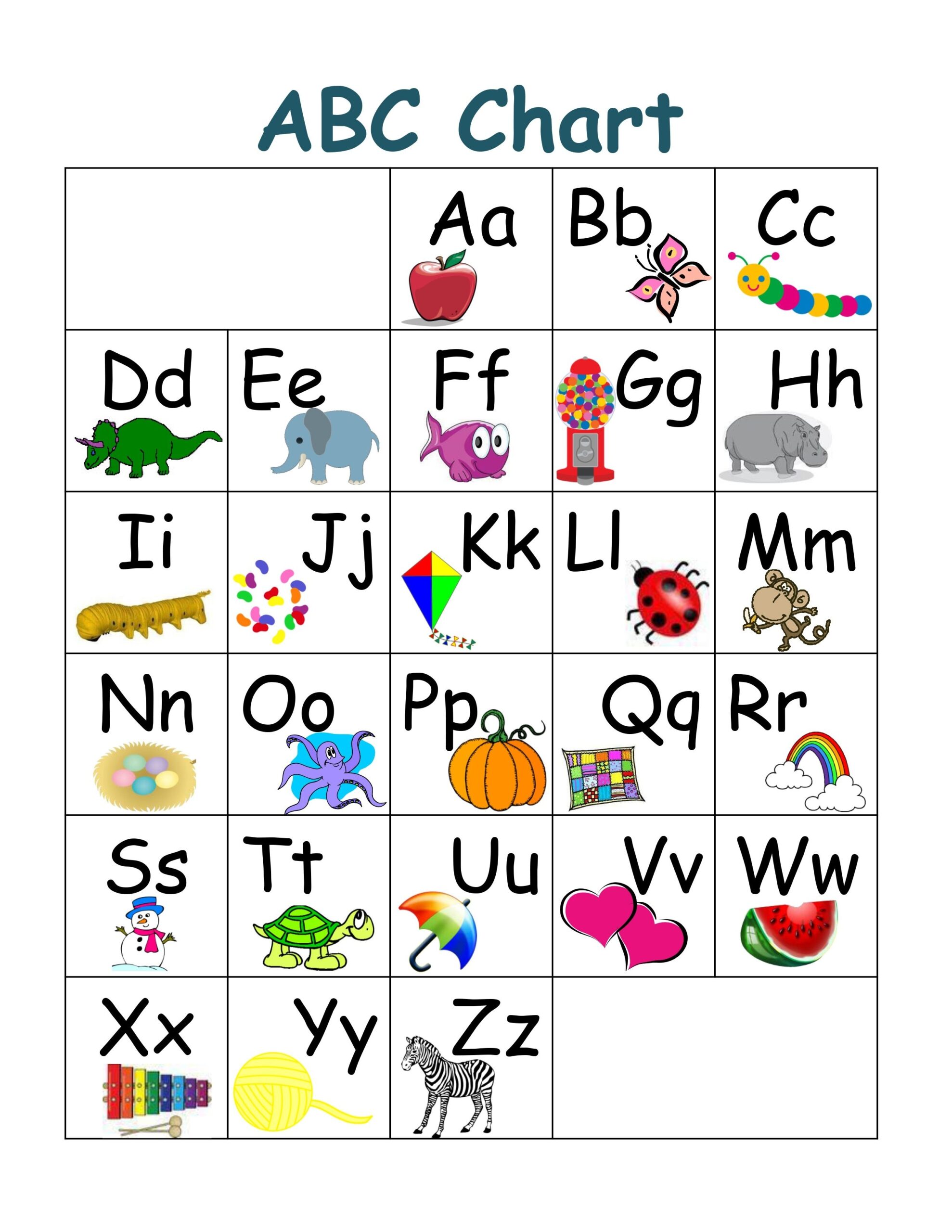 Preschool Abc Chart Printable Pdf Preschool Abc Chart Printable Pdf