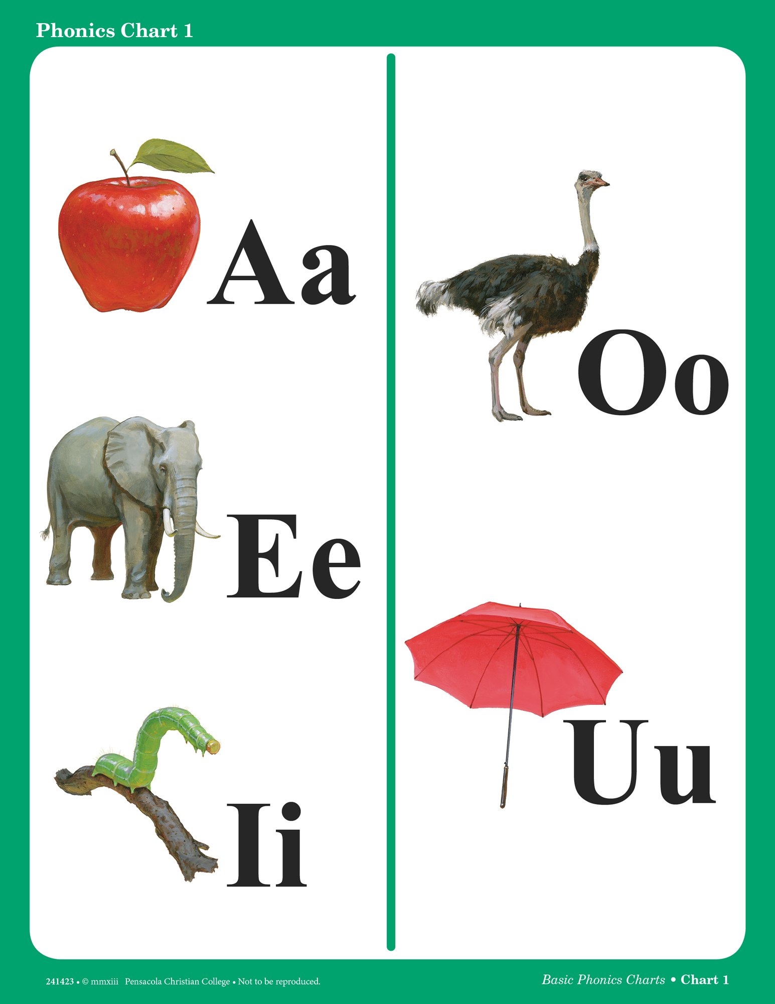 Free Printable Abeka Phonics Charts Free Printable Abeka Phonics Charts