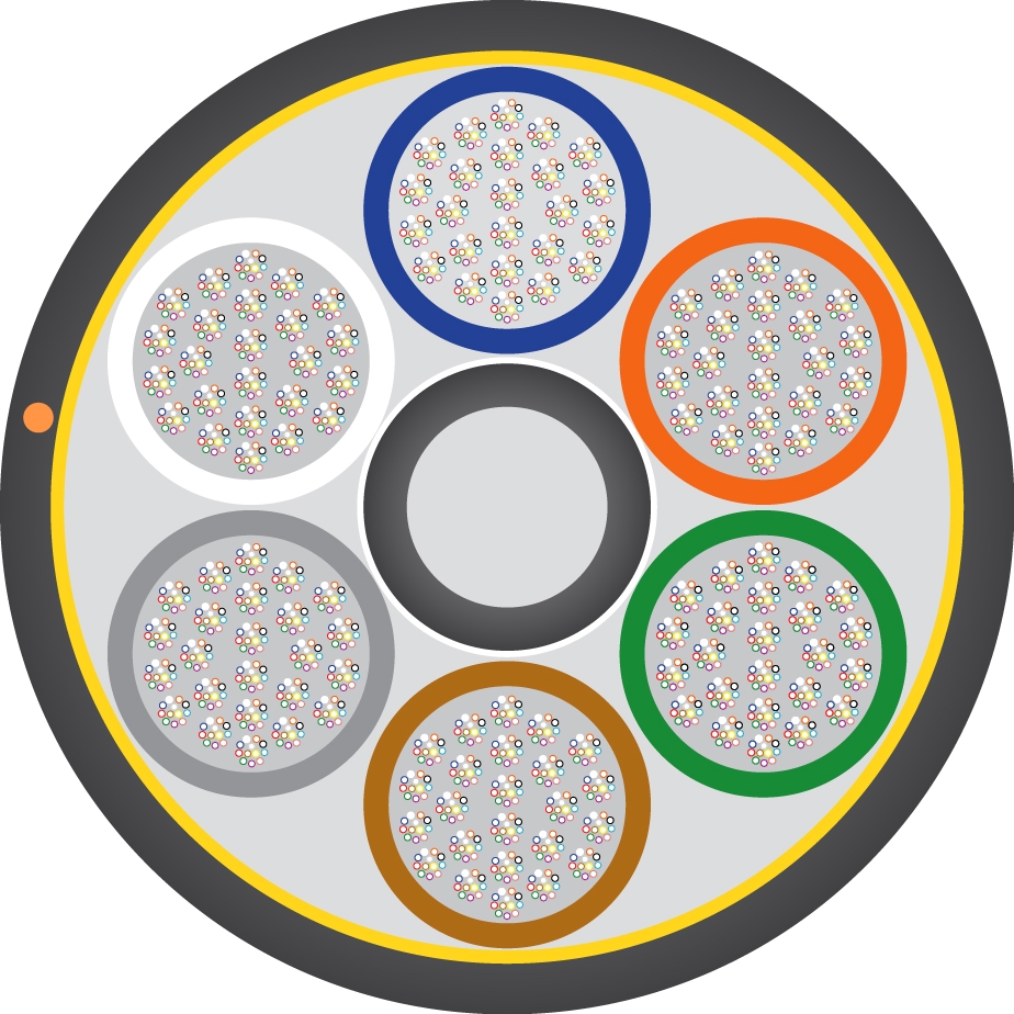 AccuTube Rollable Ribbon RR In Loose Tube Cab