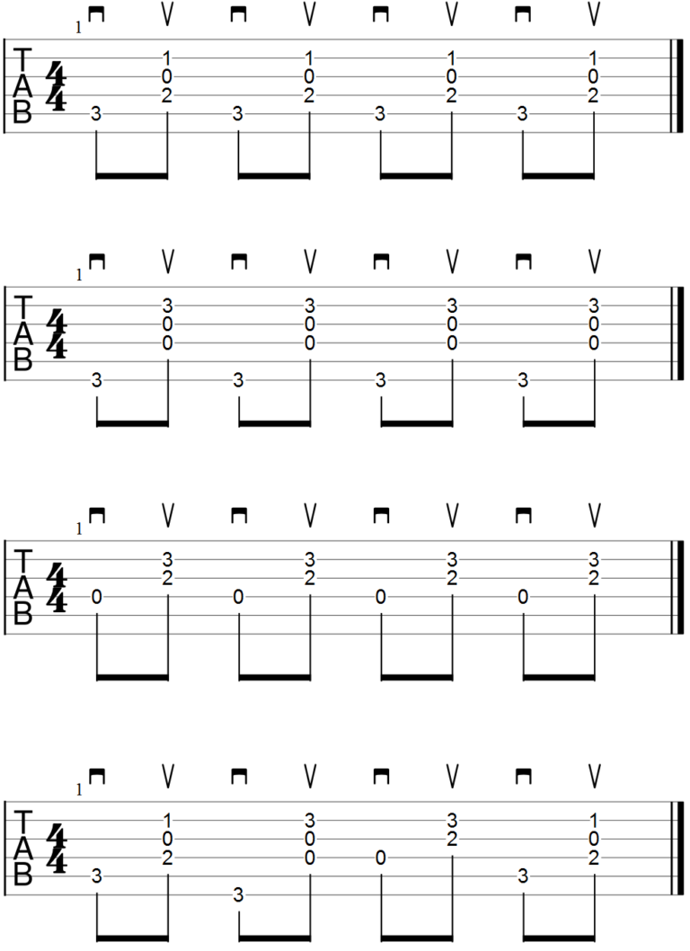 Acoustic Guitar Strumming Patterns Getting Started Worksheets 