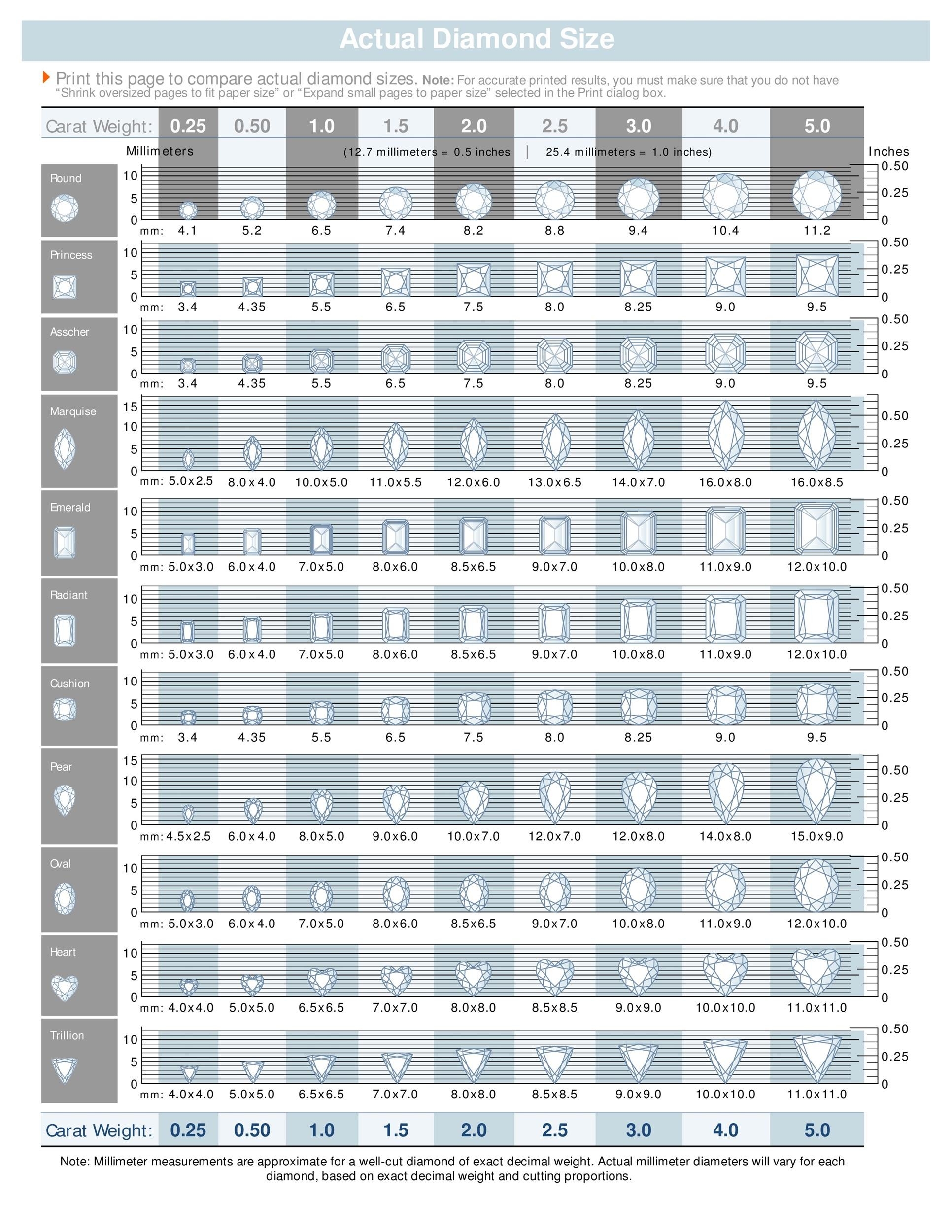 Actual Size Measurements Of A Diamond Printable Diamond Diamond Carat Chart Actual Size Diamond Mm To Actual Size Measurements Of A Diamond Printable Diamond Diamond Carat Chart Actual Size Diamond Mm To