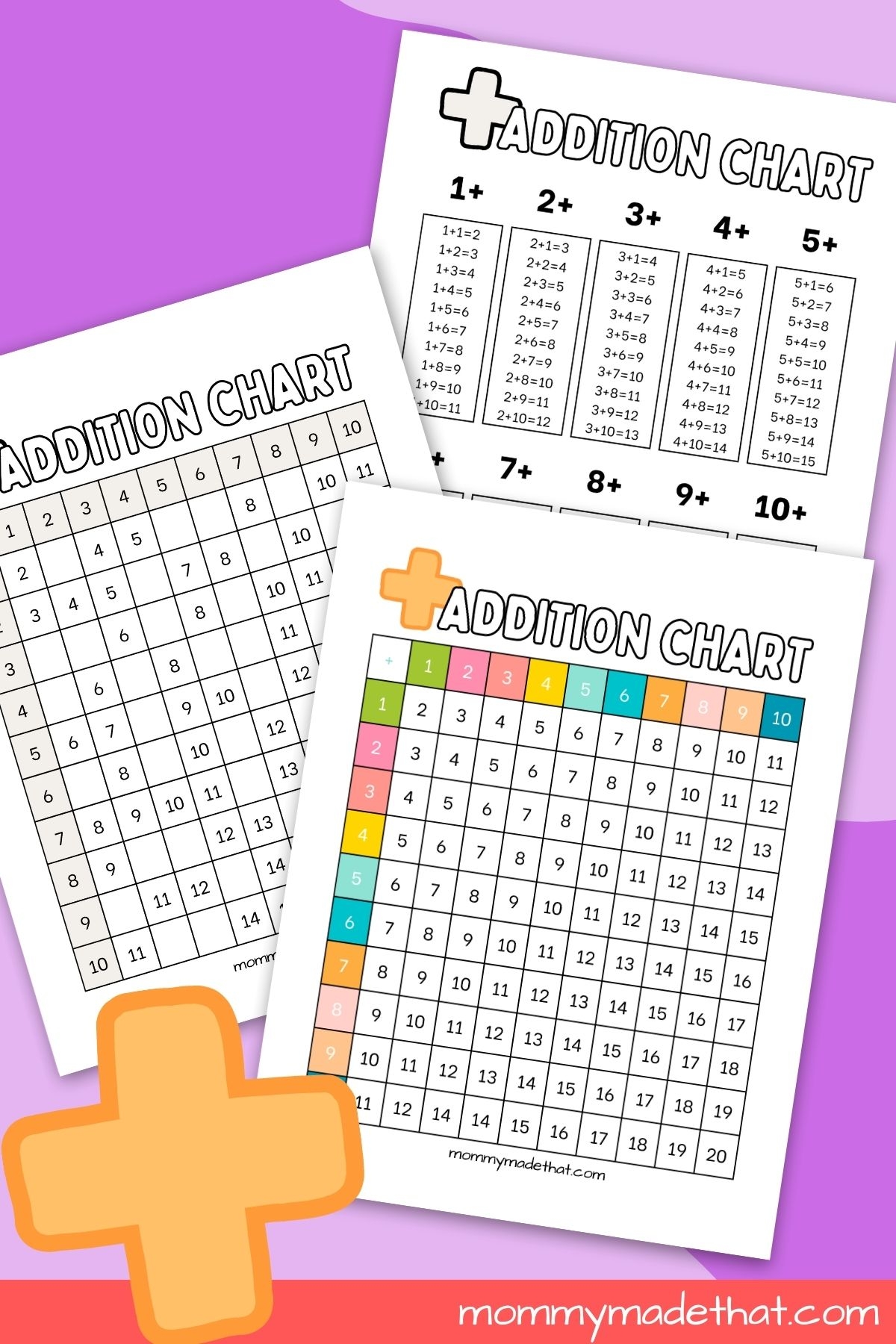 Free Printable Addition Chart Printable