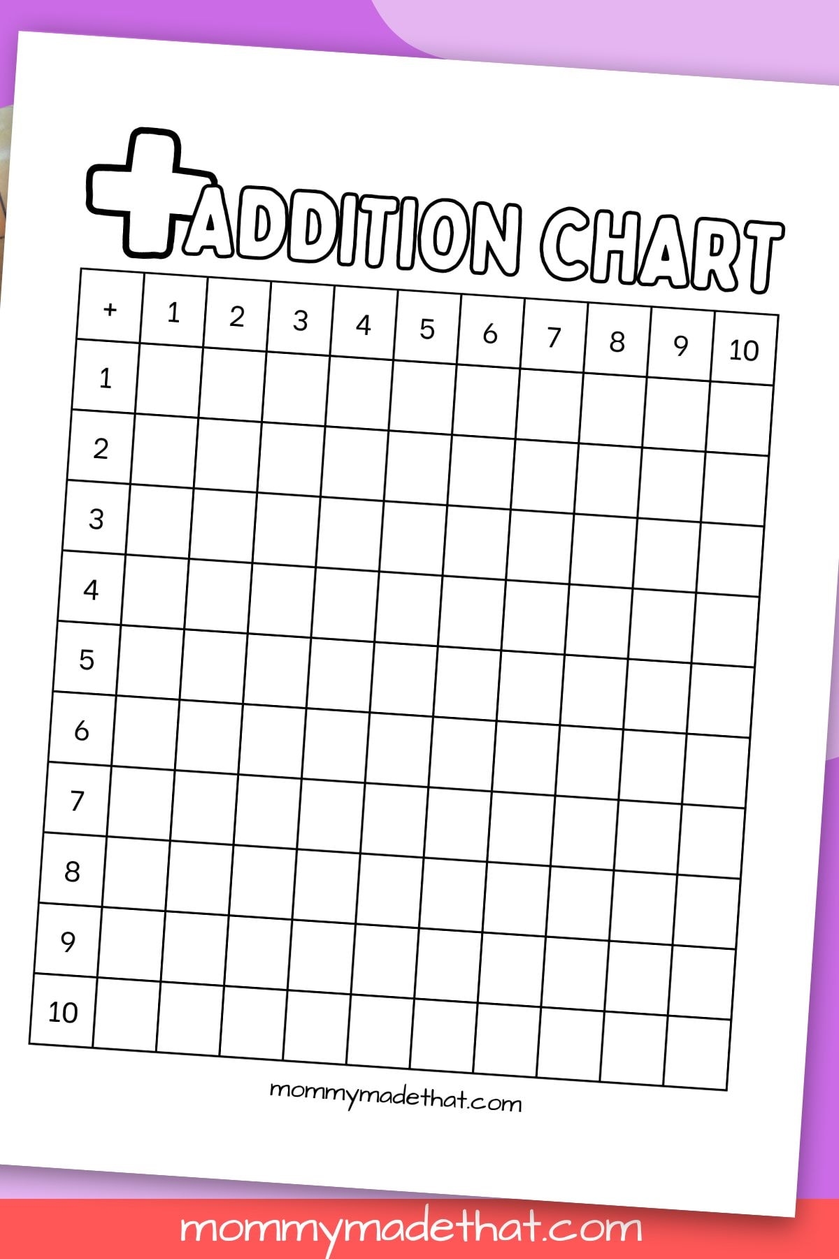 Addition Chart Printable Free