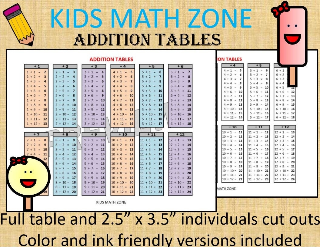 Addition Table Chart Homeschool Math Printable PDF Etsy