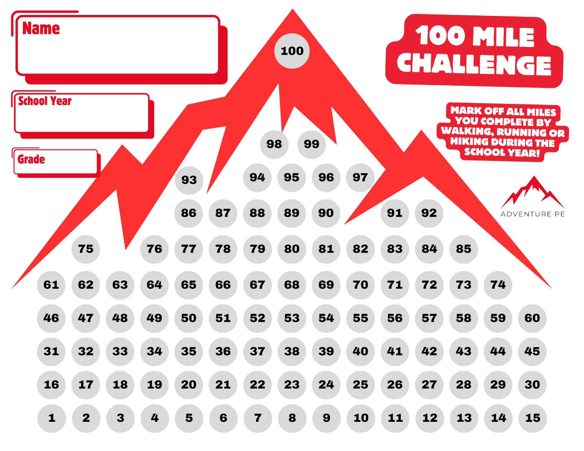 Free Printable 100 Mile Challenge Chart Free Printable 100 Mile Challenge Chart