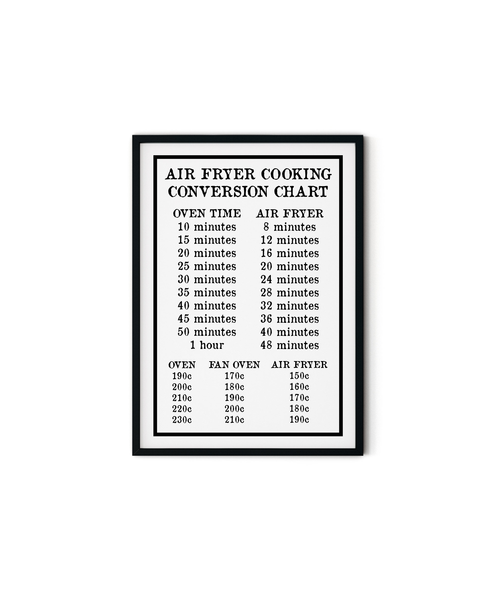 Air Fryer Conversion Chart Print Cooking Times Temp Oven Kitchen Wall Decor Can Be Personalized Etsy
