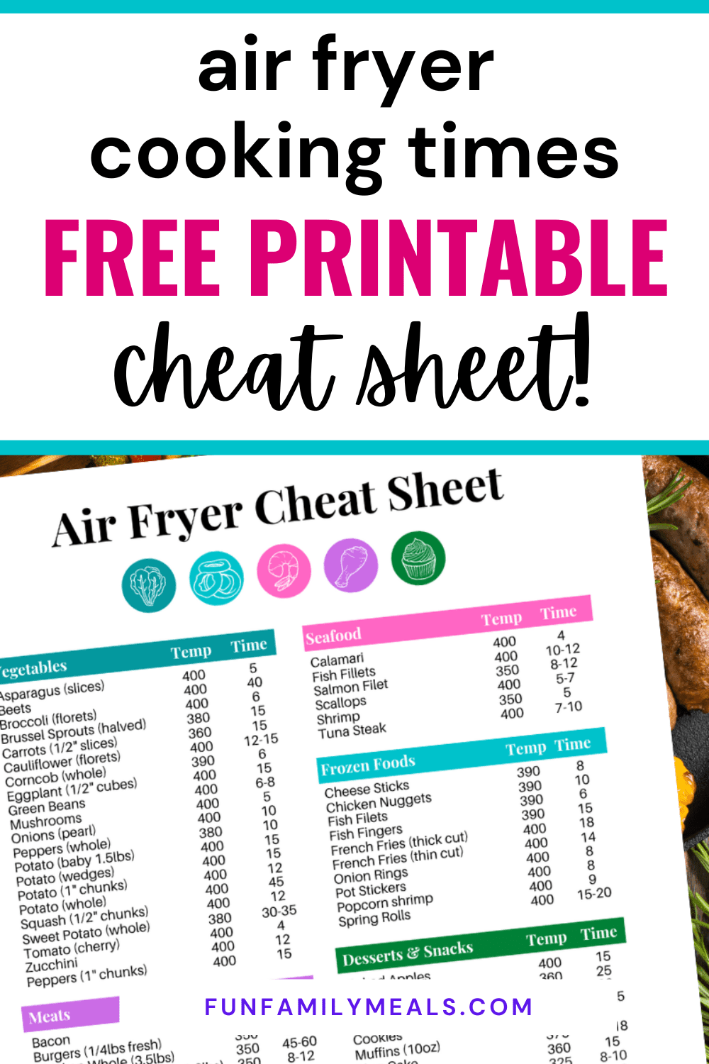 Air Fryer Cooking Times Cheat Sheet free Printable Fun Family Meals Air Fryer Cooking Times Cheat Sheet free Printable Fun Family Meals