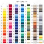 AJM International ISACORD 40