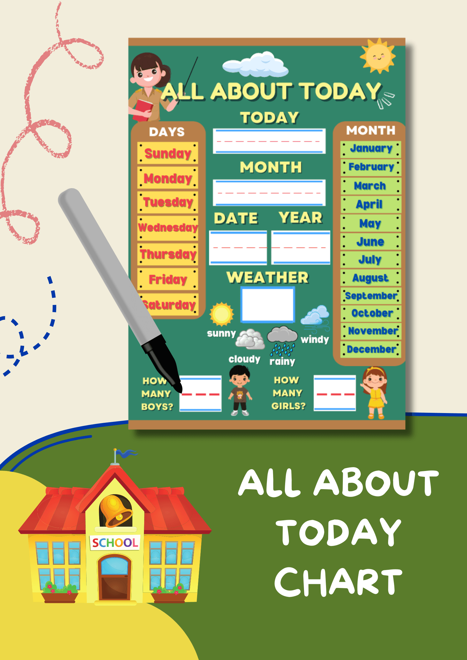 All About Today Chart Printable