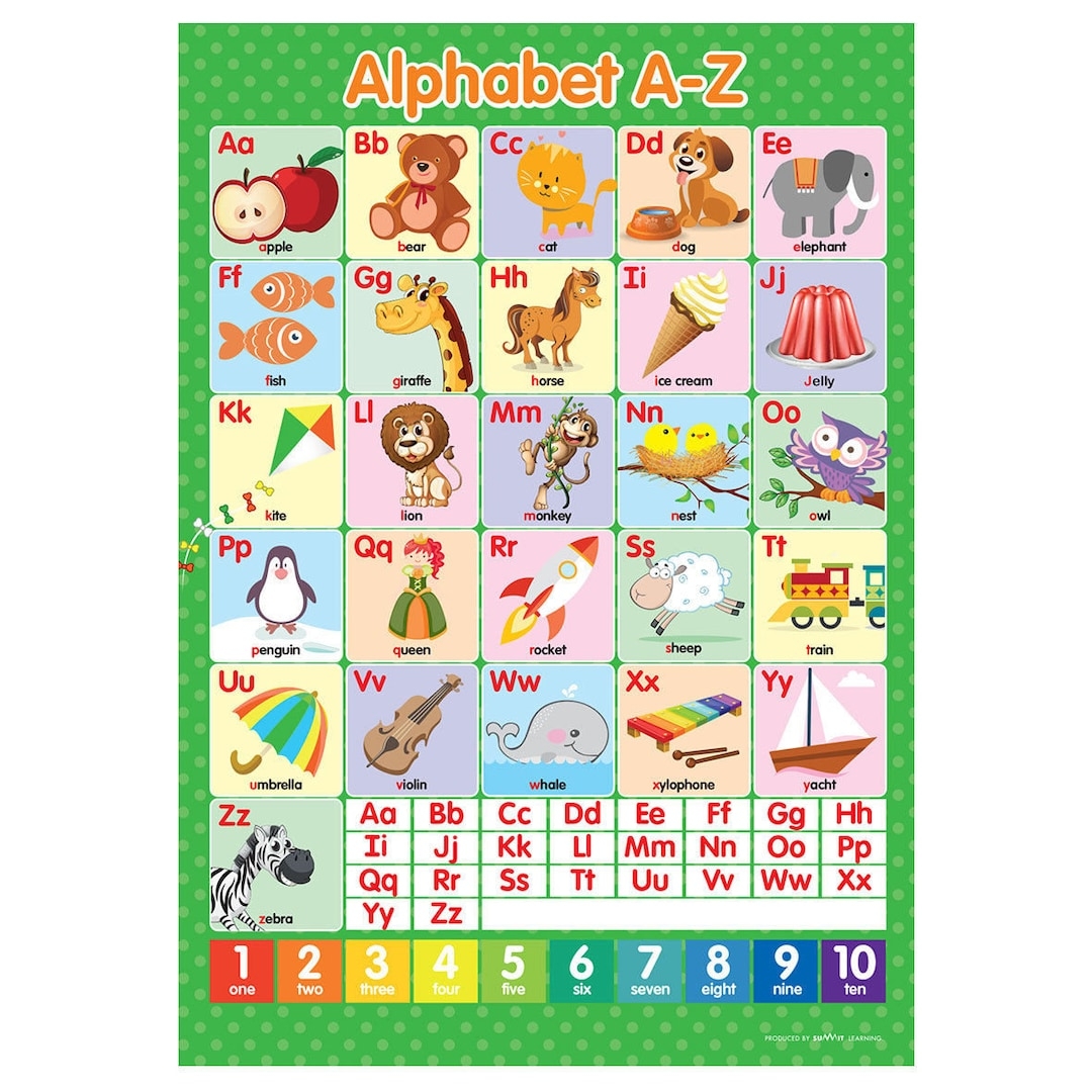 Alphabet Abc s A Z Poster English Wall Chart Poster A4 Etsy