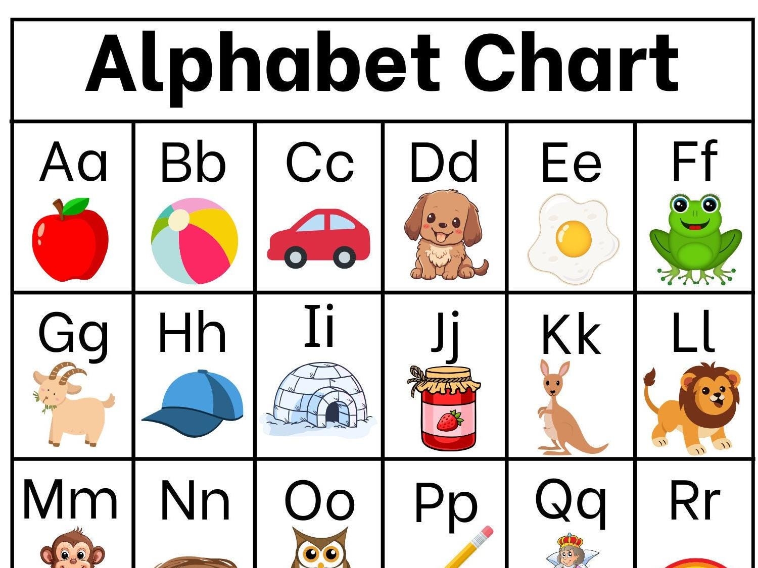 Alphabet Chart Phonics Letter Sounds digital Download Etsy Alphabet Chart Phonics Letter Sounds digital Download Etsy