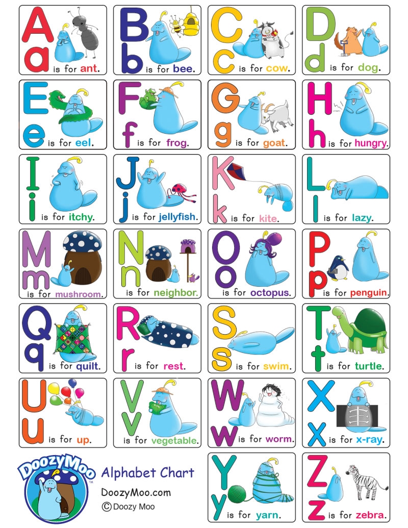 Abc Chart Printable Pdf Free Abc Chart Printable Pdf Free
