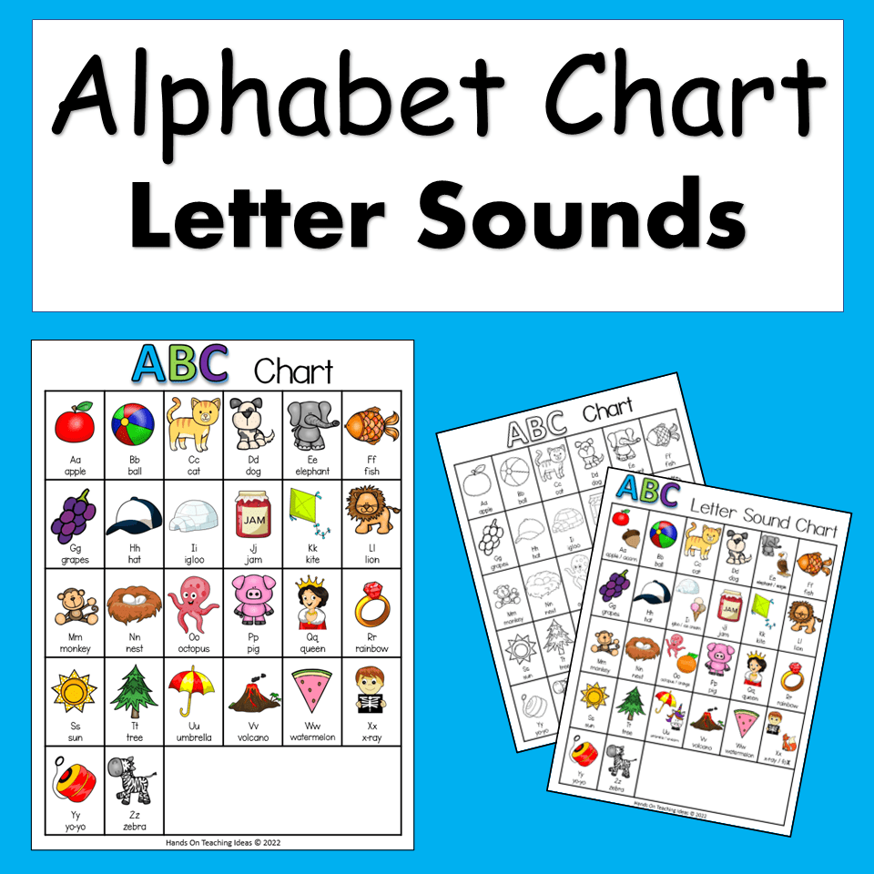 Alphabet Sound Chart Printable
