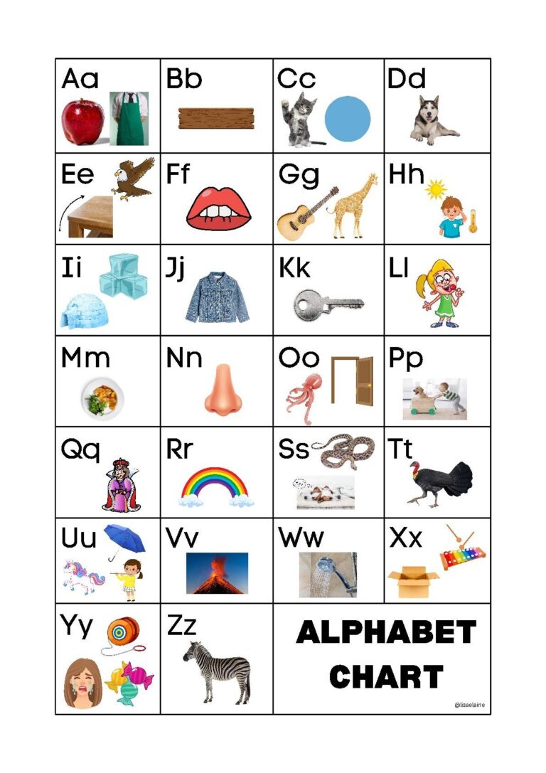Alphabet Linking Charts By Lisaelaine Mrs Peters Class TPT