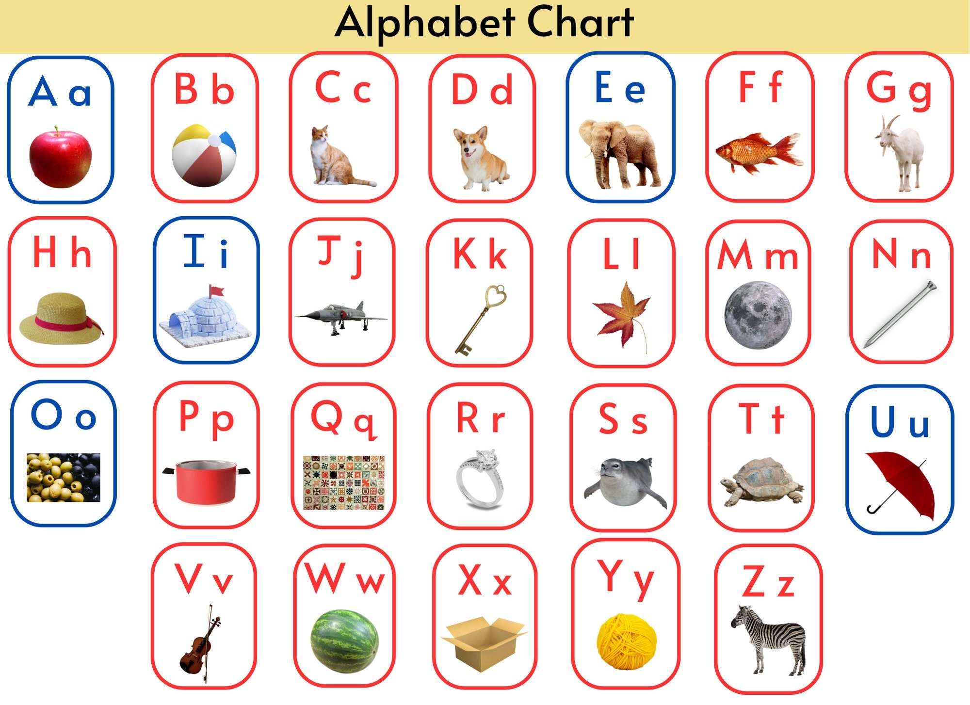 Alphabet Phonics Chart Letters And Beginning Sounds digital Download Etsy