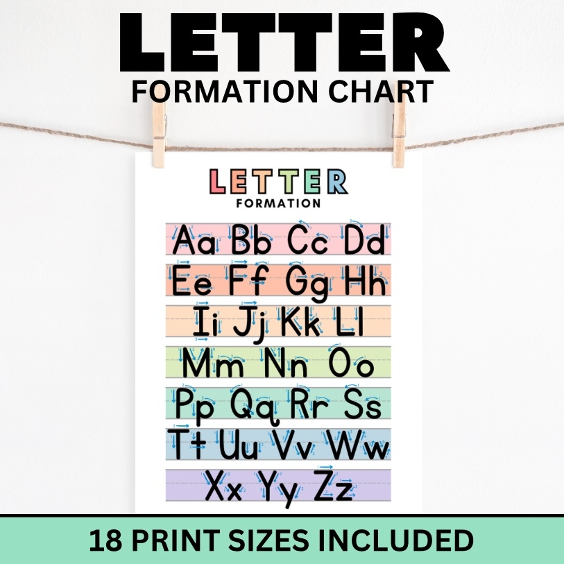 Printable Letter Formation Chart