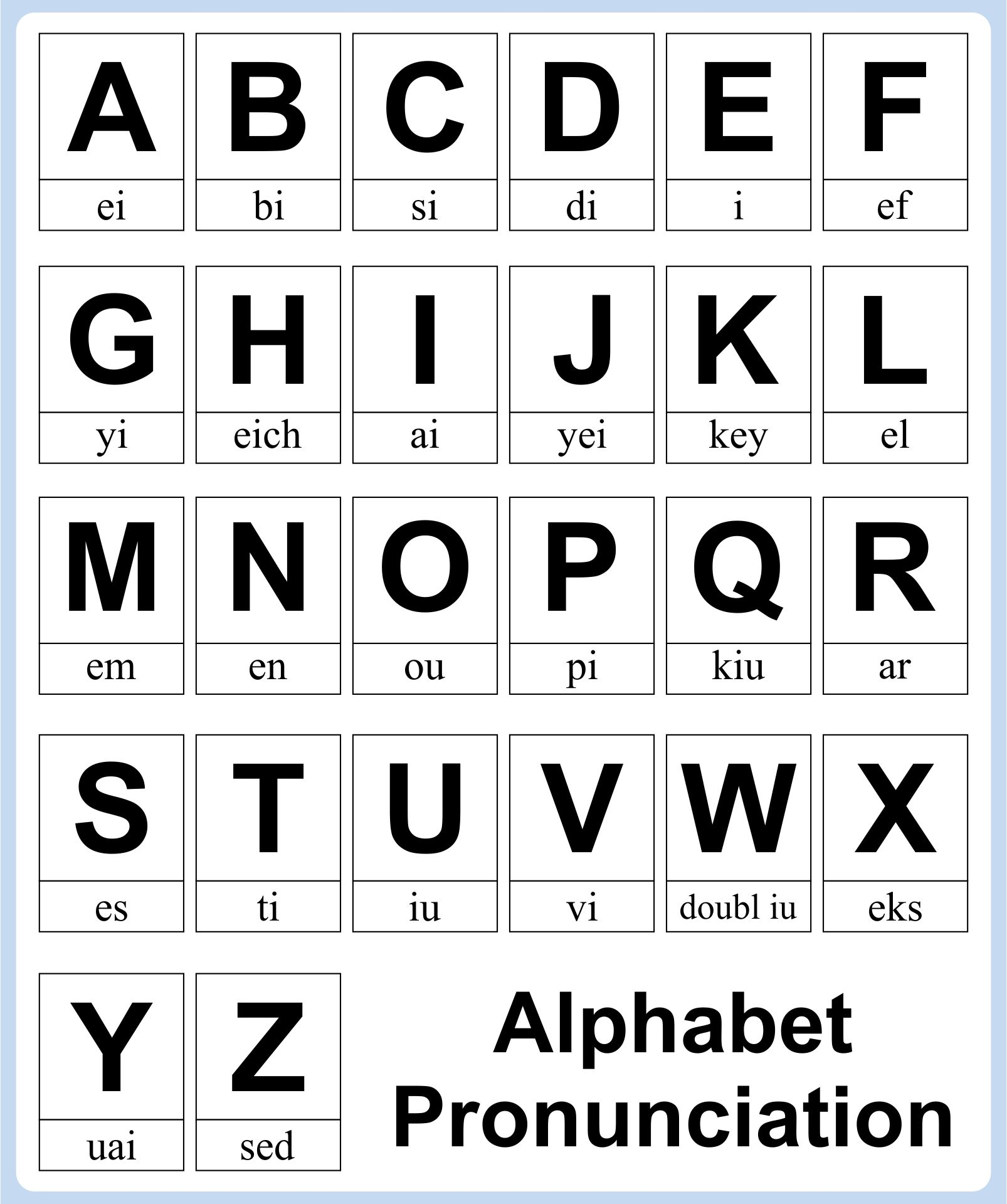 Alphabet Sounds Chart 10 Free PDF Printables Printablee
