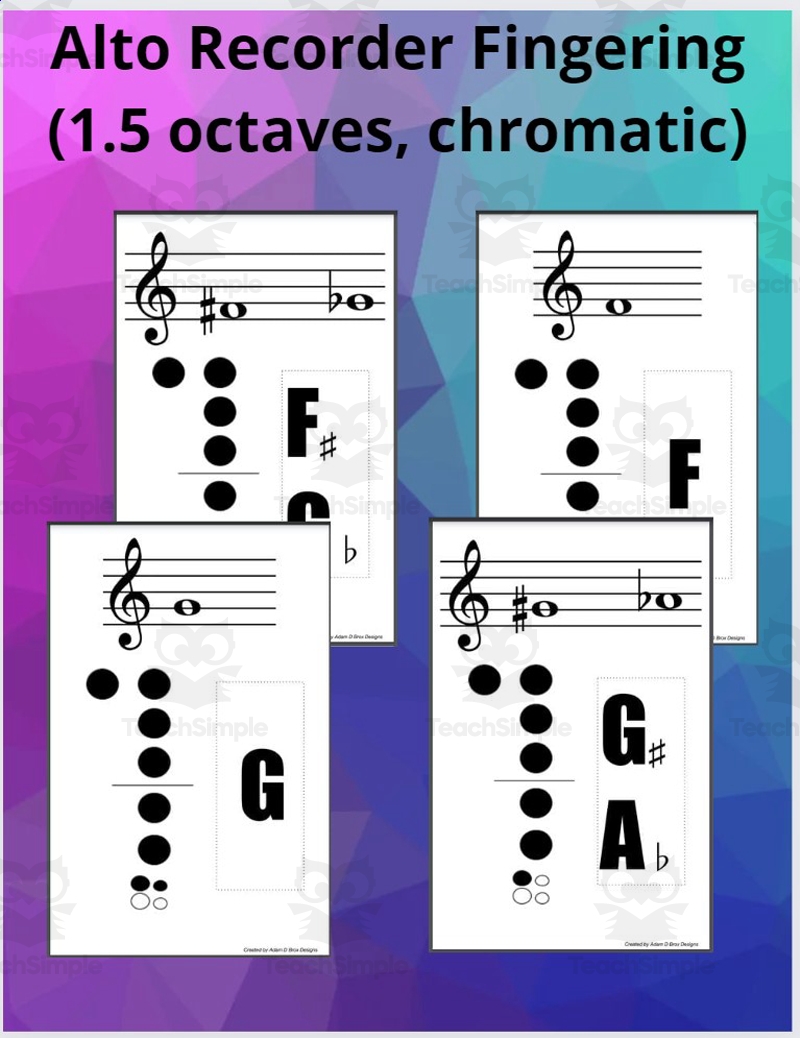 Alto Recorder Fingering 1 5 Octaves Chromatic By Teach Simple