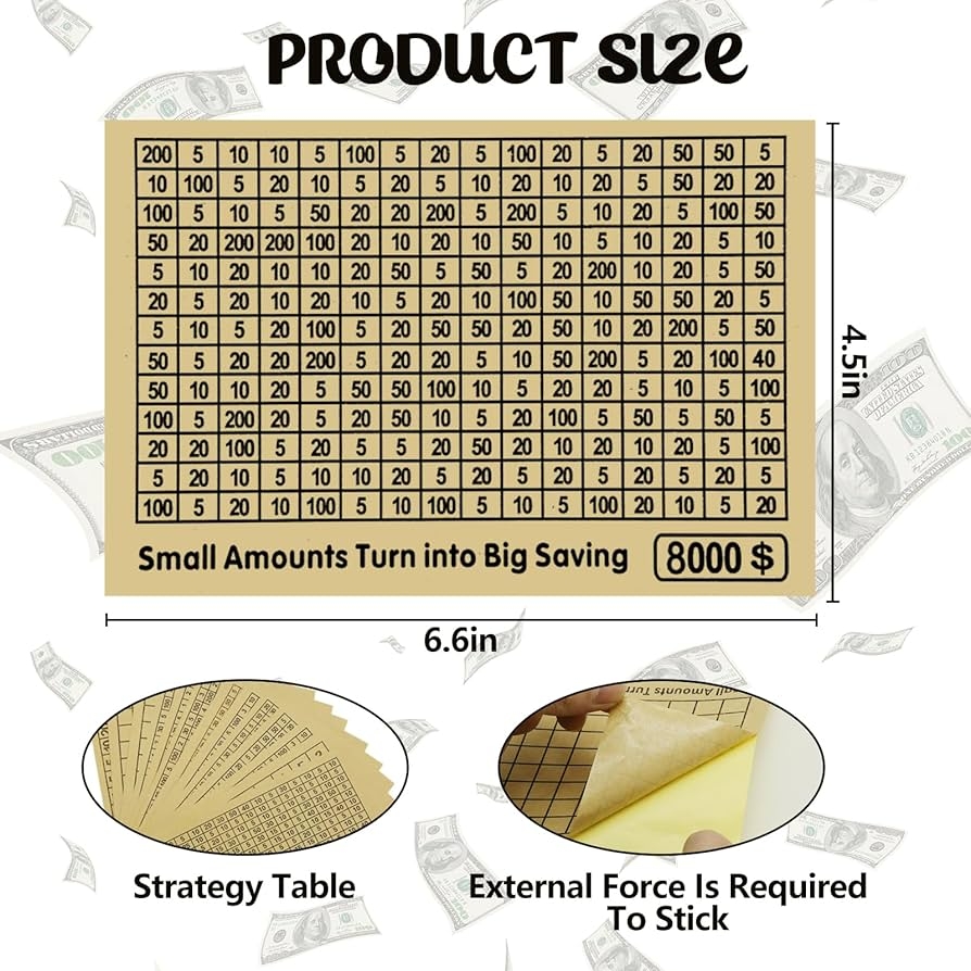 10000 Chart Printable