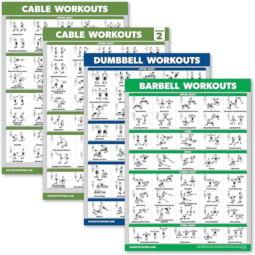 Amazon 4 Pack Cable Machine Workout Posters Volume 1 2 Dumbbell Exercises Barbell Exercises LAMINATED 18 X 24 Sports Outdoors