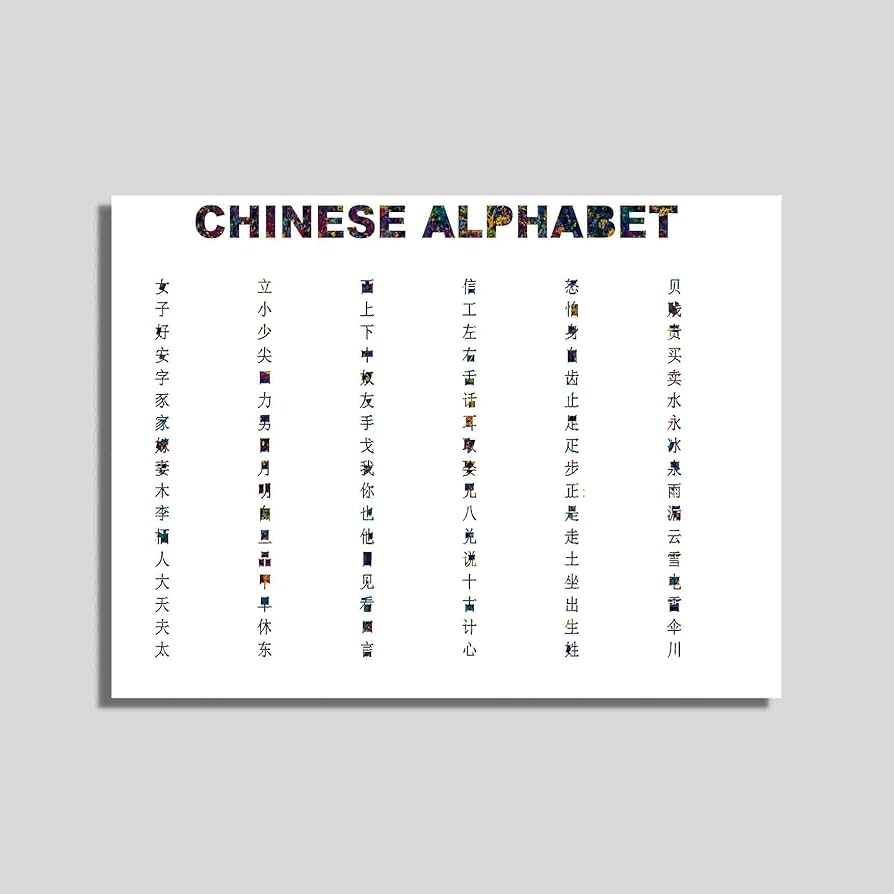 Free Printable Chinese Alphabet Chart