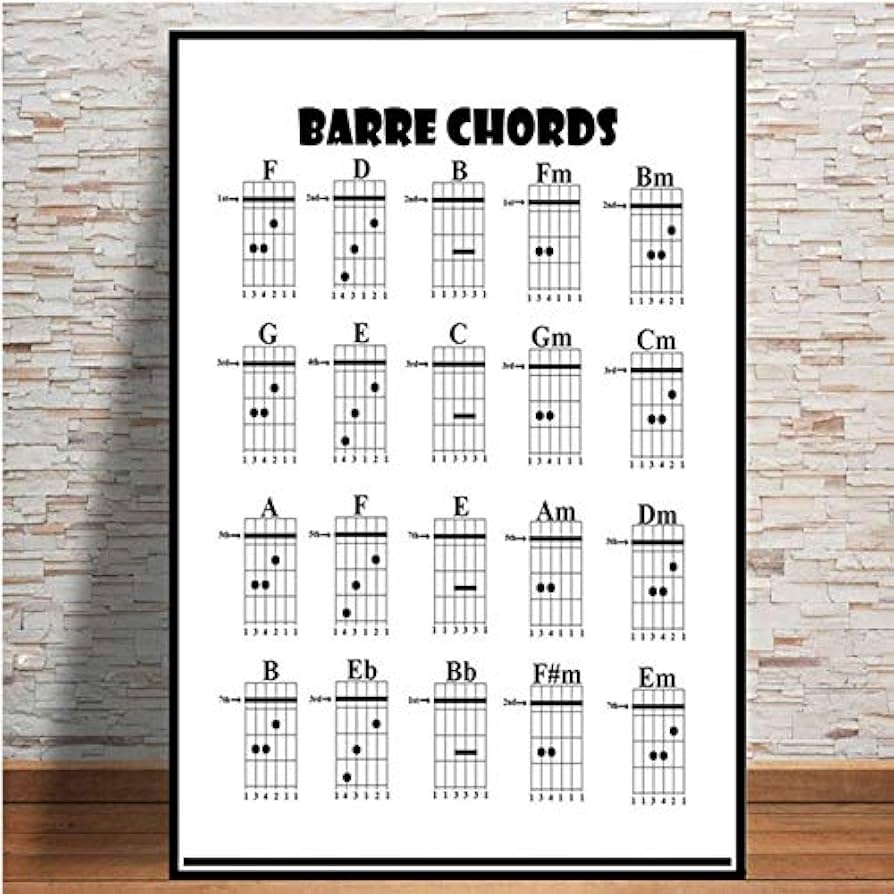 Bar Chord Chart Printable