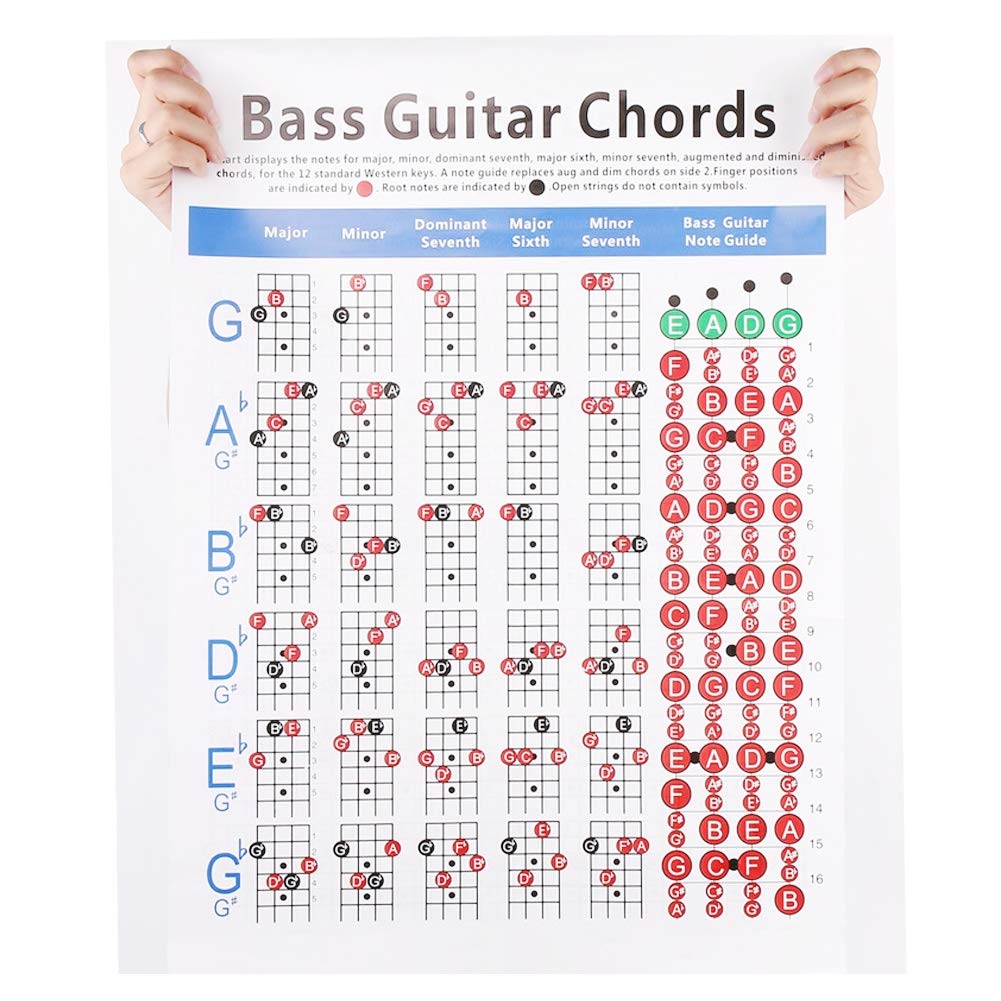 Amazon Bass Guitar Chords Chart 4 String Bass Note Chart Of Scale Chords For Beginners And Teachers Wear Resistant Bass Reference Poster Bass Guitar Chords Poster