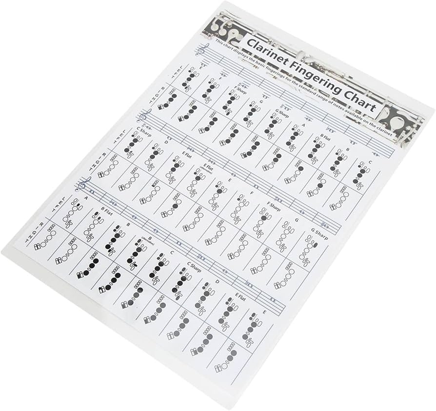 Printable Clarinet Finger Chart