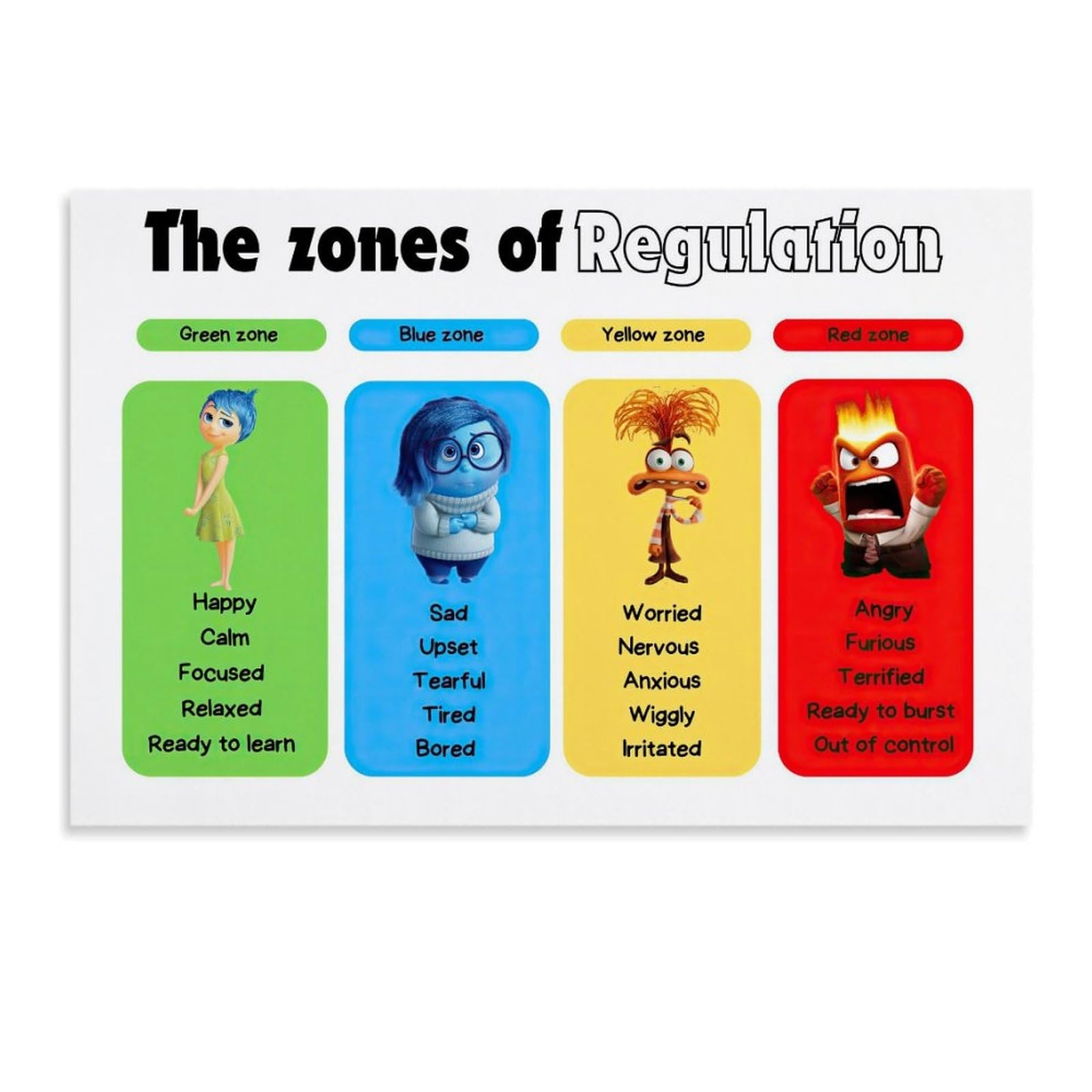 Amazon BFXLMKI Inside Out 2 Emotion Check In Unframe style 24x16inch 60x40cm Office Products