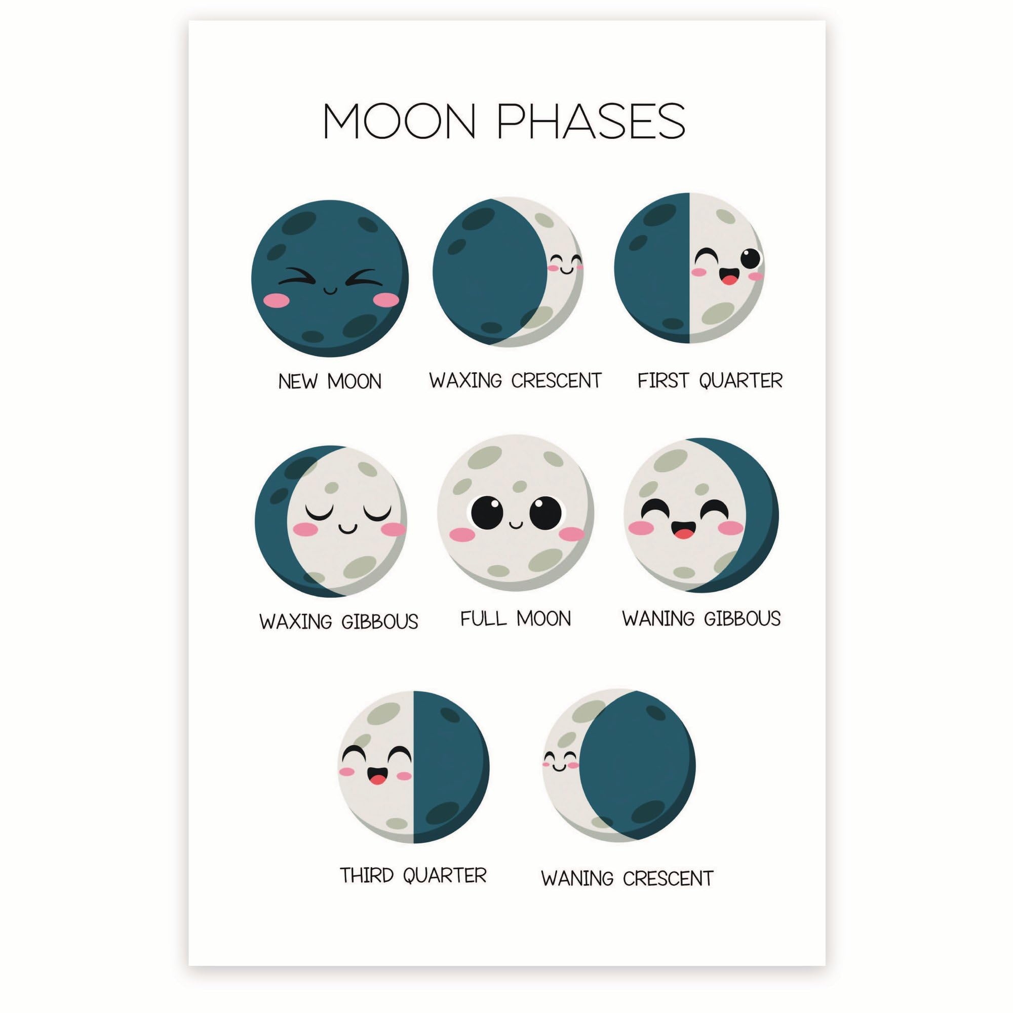 Printable Moon Chart
