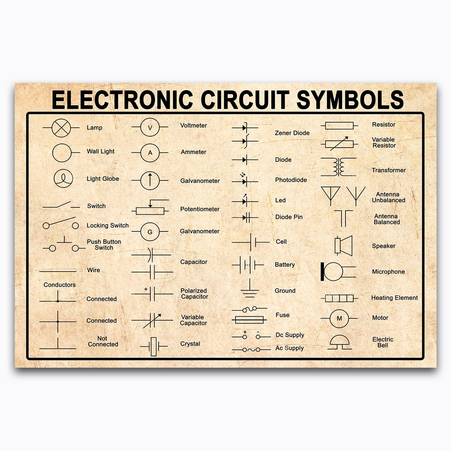 Amazon Electrician Knowledge Metal Tin Signs Electronic Circuit Symbols Chart Posters Electrical Guide Plaques Office Study Home Wall Decor 8x12 Inches Home Kitchen