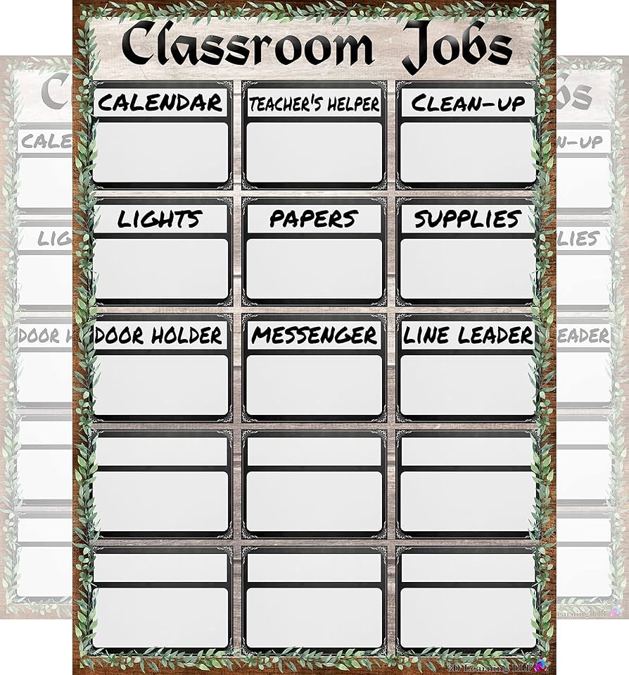 Amazon Farmhouse Class Jobs Chart Laminated 14x19 5 Classroom Posters And Decorations Back To School Supplies Teachers Posters For Preschool Kindergarten Elementary Classes Home School Office Products