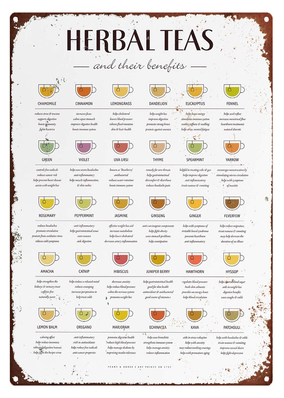 Amazon Herbal Teas And Their Benefits Metal Signs Home Kitchen Wall Decor Herbal Tea Knowledge Infographics Tin Posters Cafe Tea Shop Decorative Plaques 12x16 Inches Home Kitchen