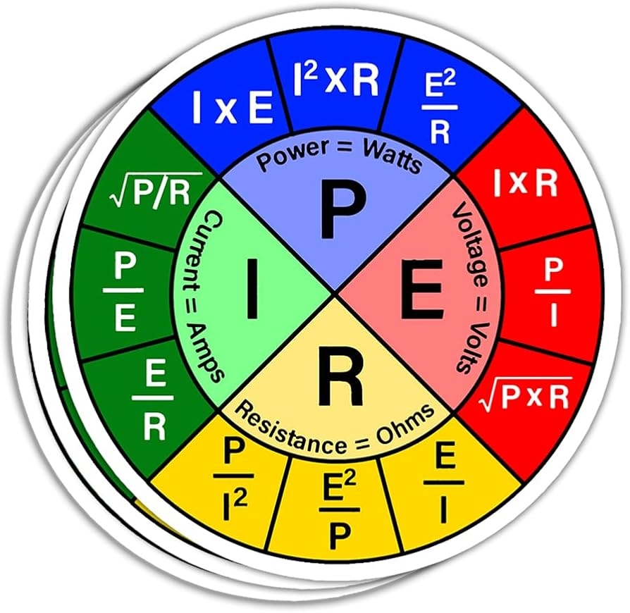 Amazon HOSALA 3in 3Pcs Ohm s Law Sticker Ohm s Law Pie Chart Physics Sticker Electricity Explained Science Gift Electrician Journeyman Decoration Laptop Toolbox Vehicles Helmet Bumper Toys Games