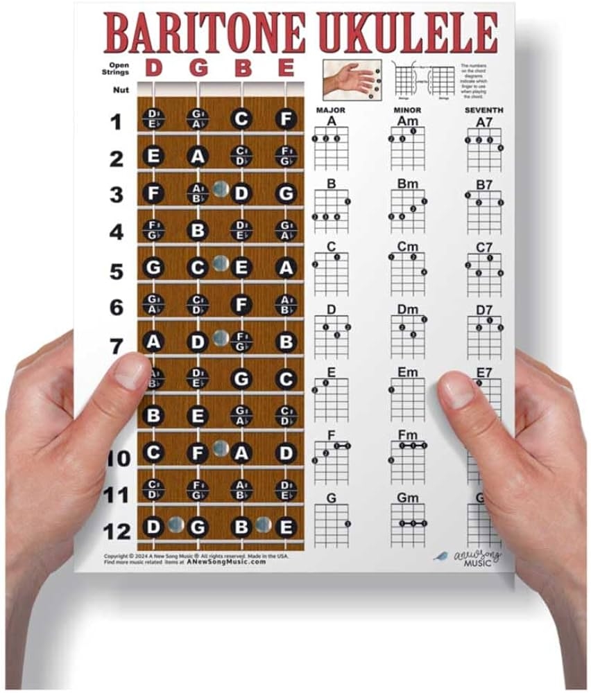 Amazon Laminated Baritone Ukulele Fretboard Chord Chart Easy Instructional Poster Bari Uke Notebook 8 5 x11 A New Song Music Musical Instruments Amazon Laminated Baritone Ukulele Fretboard Chord Chart Easy Instructional Poster Bari Uke Notebook 8 5 x11 A New Song Music Musical Instruments