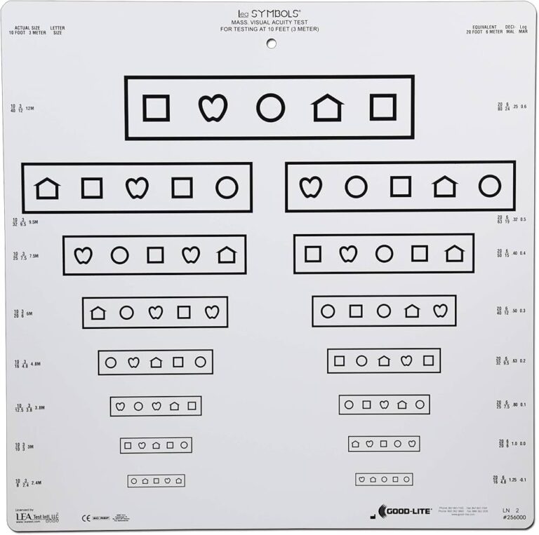 Amazon LEA Symbols 10 Line Distance Chart Industrial Scientific