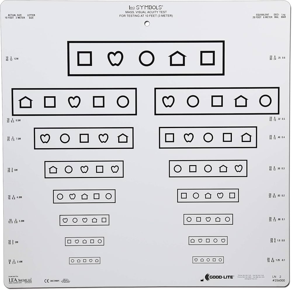 Amazon LEA Symbols 10 Line Distance Chart Industrial Scientific