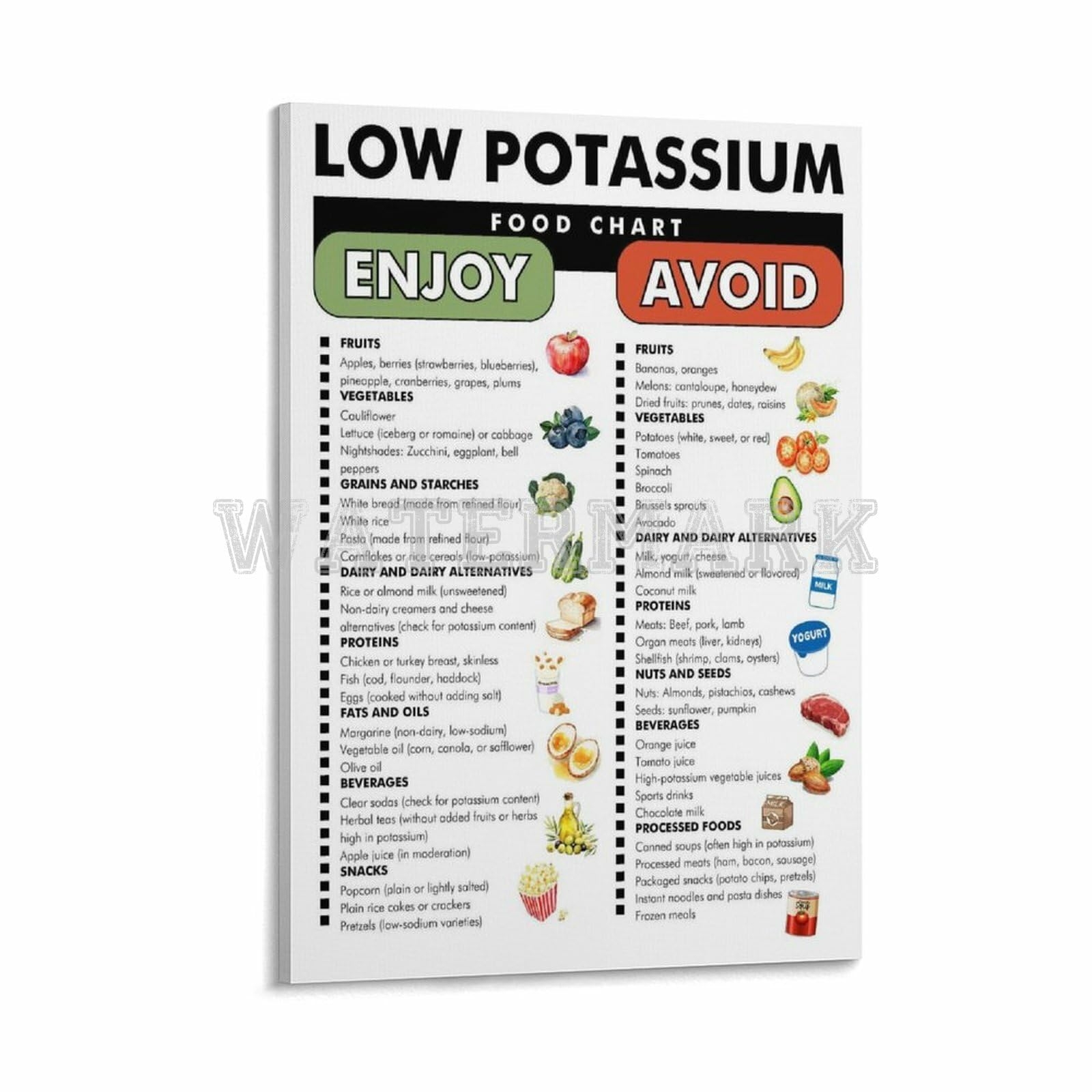 Amazon Low Potassium Food List Poster Low Potassium Food Chart Canvas Painting Posters And Prints Wall Art Pictures For Living Room Bedroom Decor 24x36inch 60x90cm Frame style Posters Prints