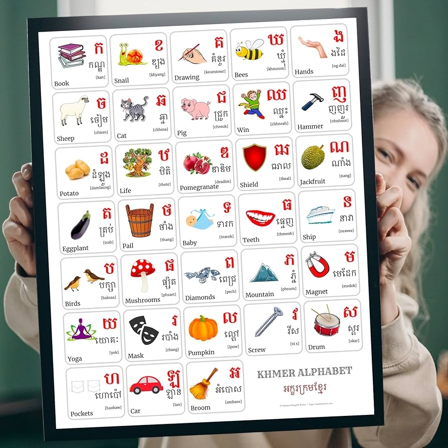Amazon Mamma Margaret Khmer Alphabet POSTER Print With Words And English Translations 18 X 24 Inches Office Products