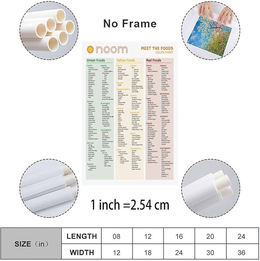Amazon MJFHERQ Noom Healthy Meals Calorie Dense Foods Noom Foods List Poster Healthy Foods Guide Chart Canvas Painting Wall Art Poster For Bedroom Living Room Decor 12x18inch 30x45cm Unframe style Posters Prints