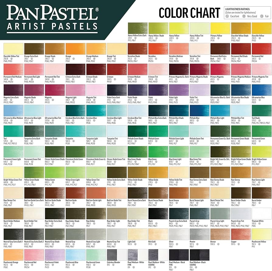 Amazon PanPastel Artist Pastels By GOLDEN Blue Green Shade 2 44 62mm Pan Diameter Professional Artist Pastels Unique Pan Format cake like Arts Crafts Sewing