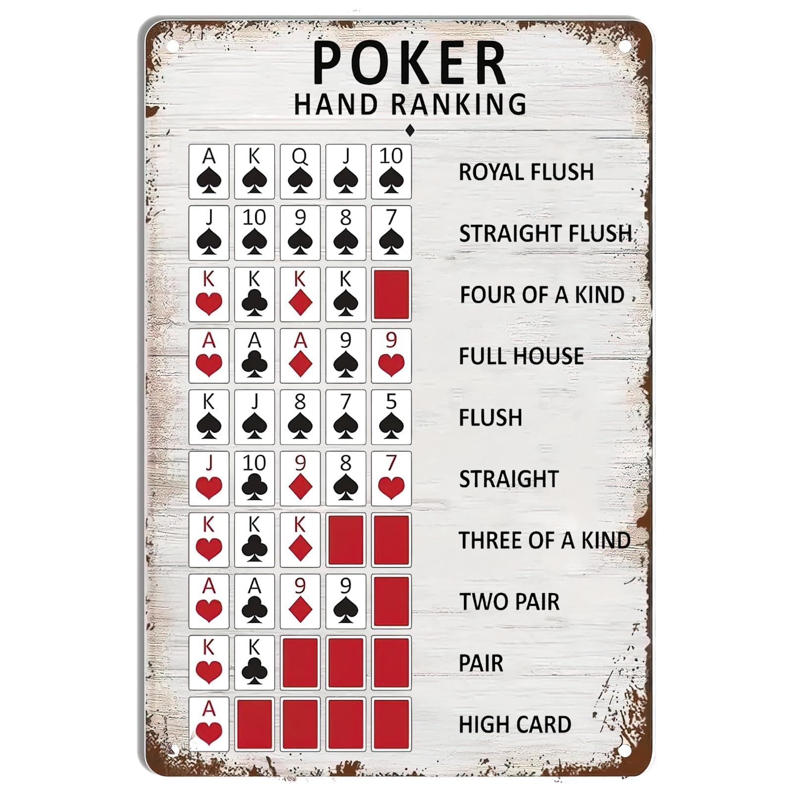 Amazon Poker Hand Ranking Metal Tin Sign Poker Rules Guide Iron Poster Painting Vintage Home Bar Club Game Room Man Cave Decor Retro Plaque Gift 8x12 Inch Posters Prints
