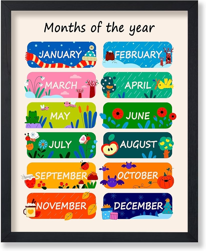Amazon Poster Master Months Of The Year Poster Months Chart Print Educational Art Learning Materials Art Gift For Students Teachers Chic Decor For Classroom Or Playroom 
