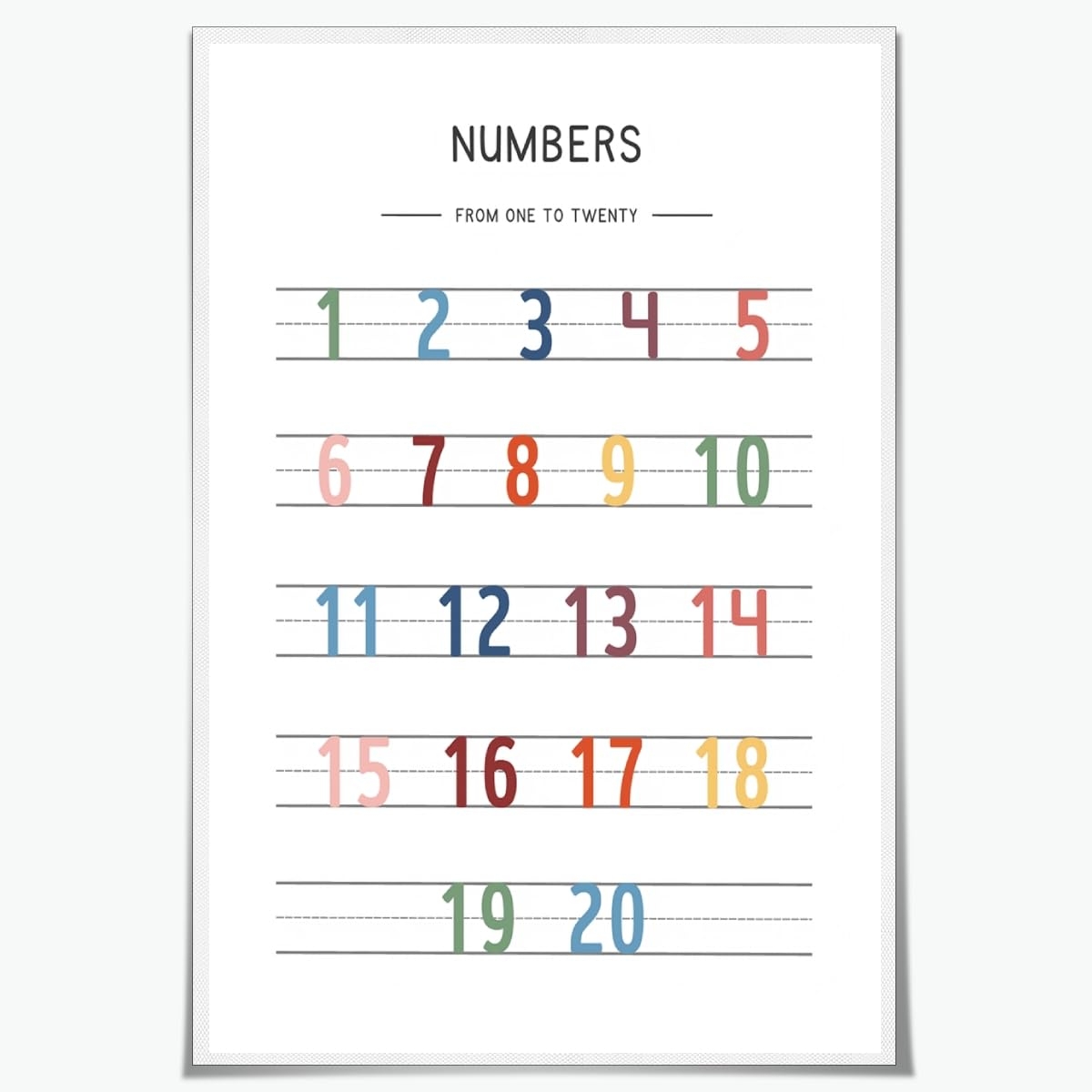 Amazon Rainbow Number Chart 123 Poster Handwriting Chart Canvas Print Educational Wall Art Homeschool Classroom Decor Nursery Kids Playroom Picture Artwork 12x18inch Unframed Posters Prints Amazon Rainbow Number Chart 123 Poster Handwriting Chart Canvas Print Educational Wall Art Homeschool Classroom Decor Nursery Kids Playroom Picture Artwork 12x18inch Unframed Posters Prints