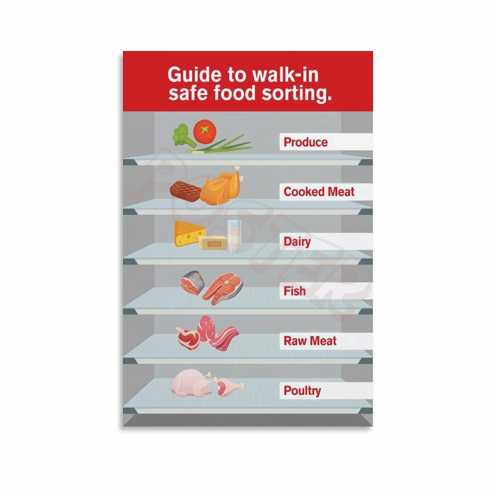 Food Hierarchy Chart Printable