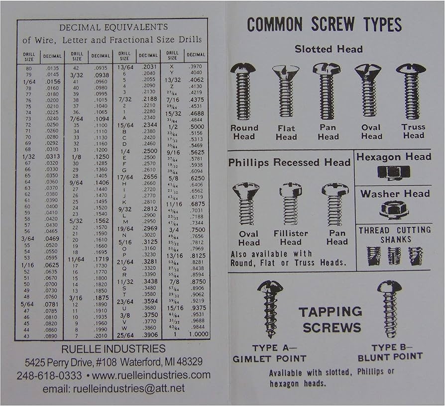 Amazon Ruelle Screw Chek r SAE Inch Size Gauge No 1 5 16 1 8 Heavy Gauge Steel Made In USA Industrial Scientific Amazon Ruelle Screw Chek r SAE Inch Size Gauge No 1 5 16 1 8 Heavy Gauge Steel Made In USA Industrial Scientific