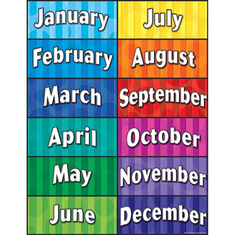 Amazon Teacher Created Resources Months Of The Year Chart Multi Color 7628 Office Products