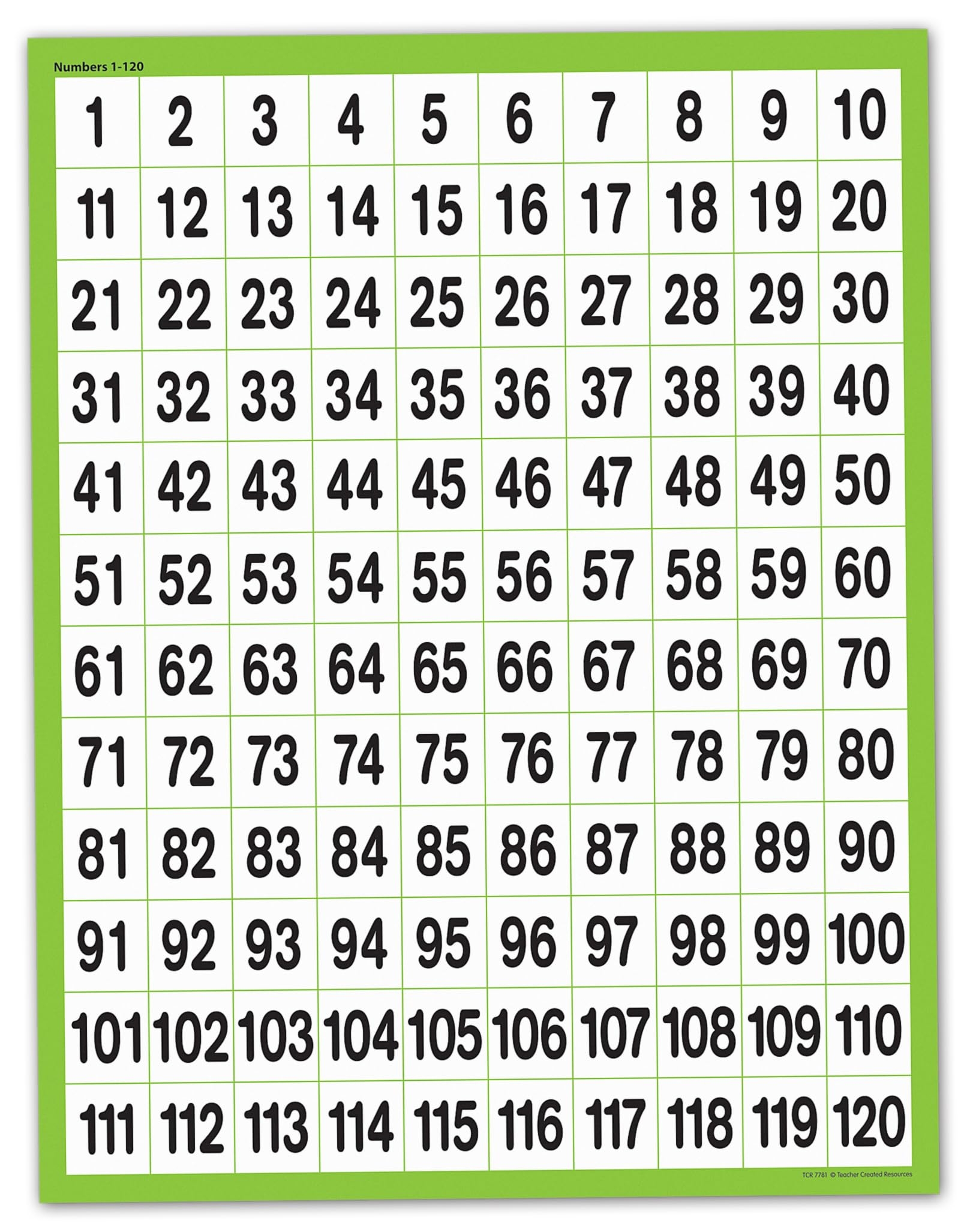 Amazon Teacher Created Resources Numbers 1 To 120 Chart 7781 Office Products