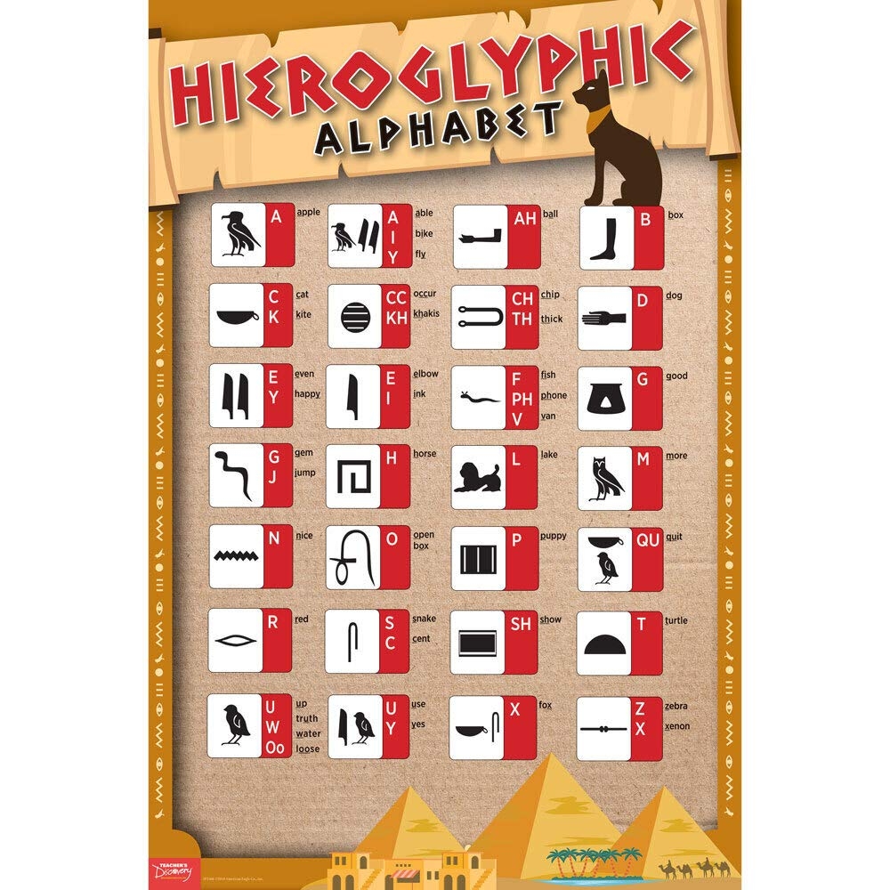 Hieroglyphics Chart Printable